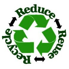 Recycle Health and Environmental Control Recycle, Reuse
